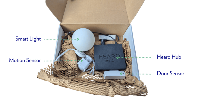 Demo Kit Inclusions-1